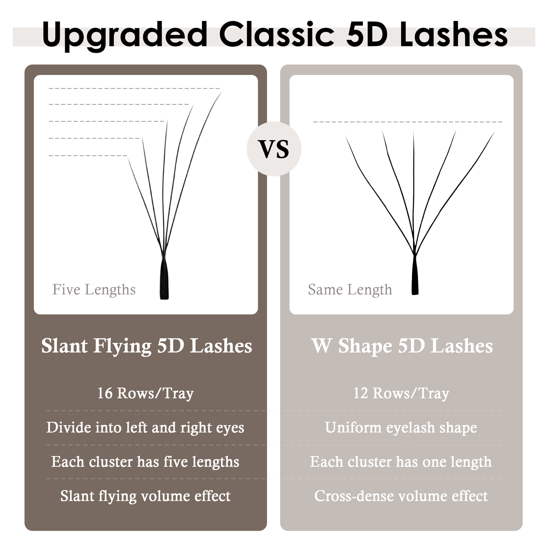 Cílios Postiços SEEDEW Fox 5D  - Eyelash Extension Fox Eye avaliação e preço